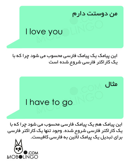 تعداد کاراکتر های مجاز در هر پیامک - موبولینگو - تعرفه پیامک فارسی و لاتین